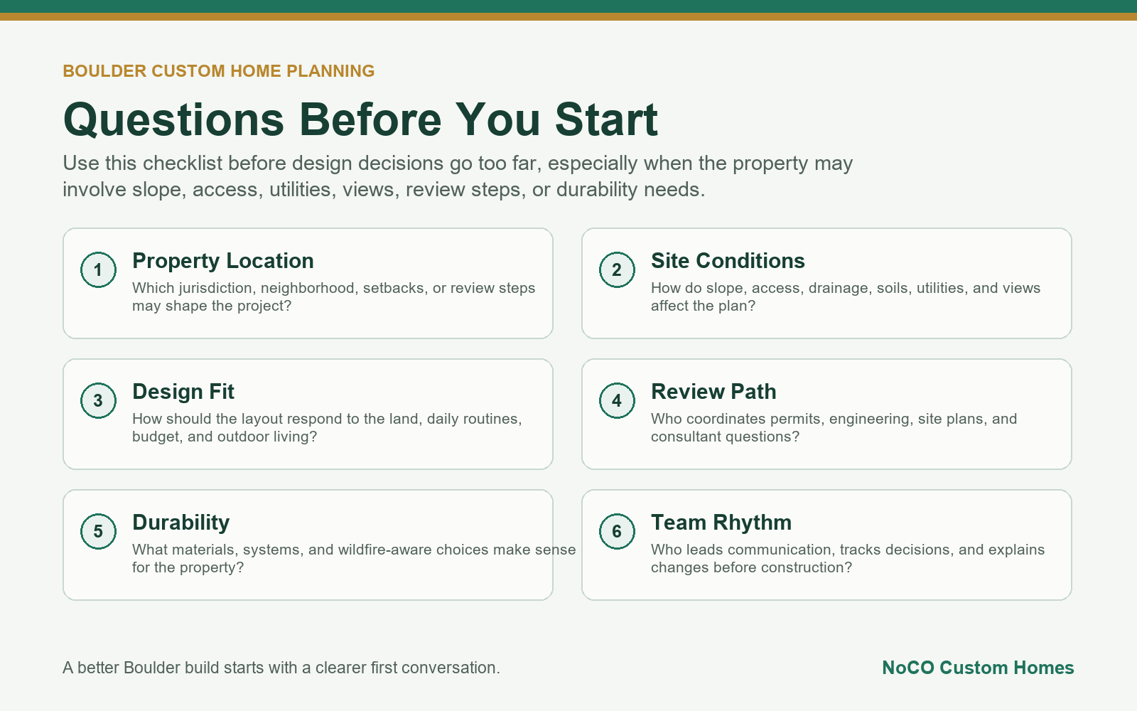 Boulder custom home planning questions checklist