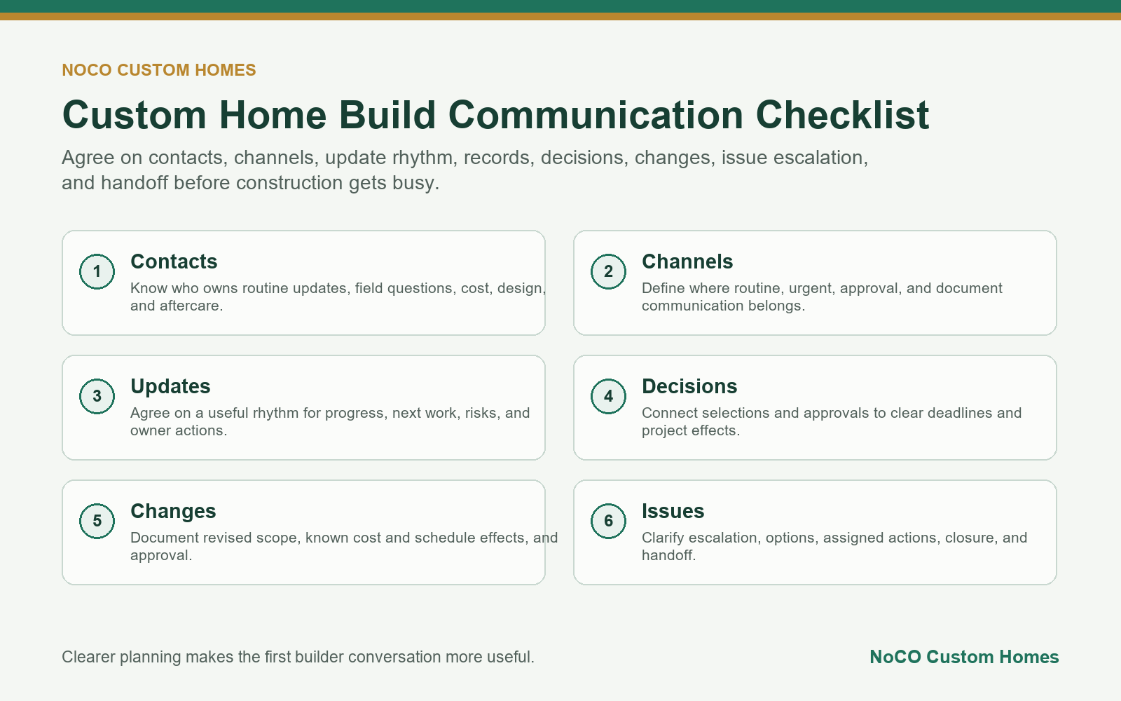 Custom home builder communication checklist for Colorado homeowners