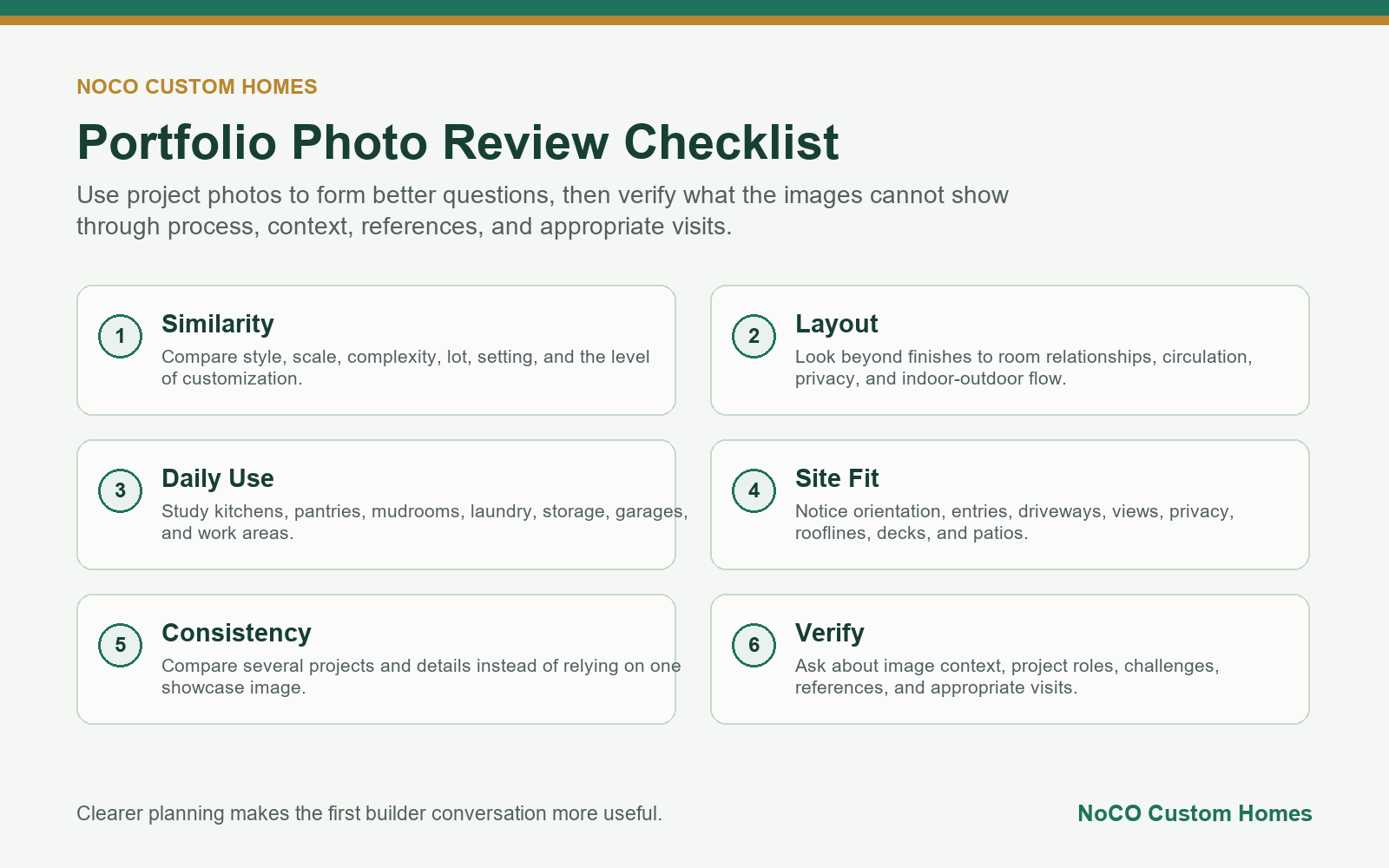 Portfolio photo review checklist for choosing a Colorado custom home builder