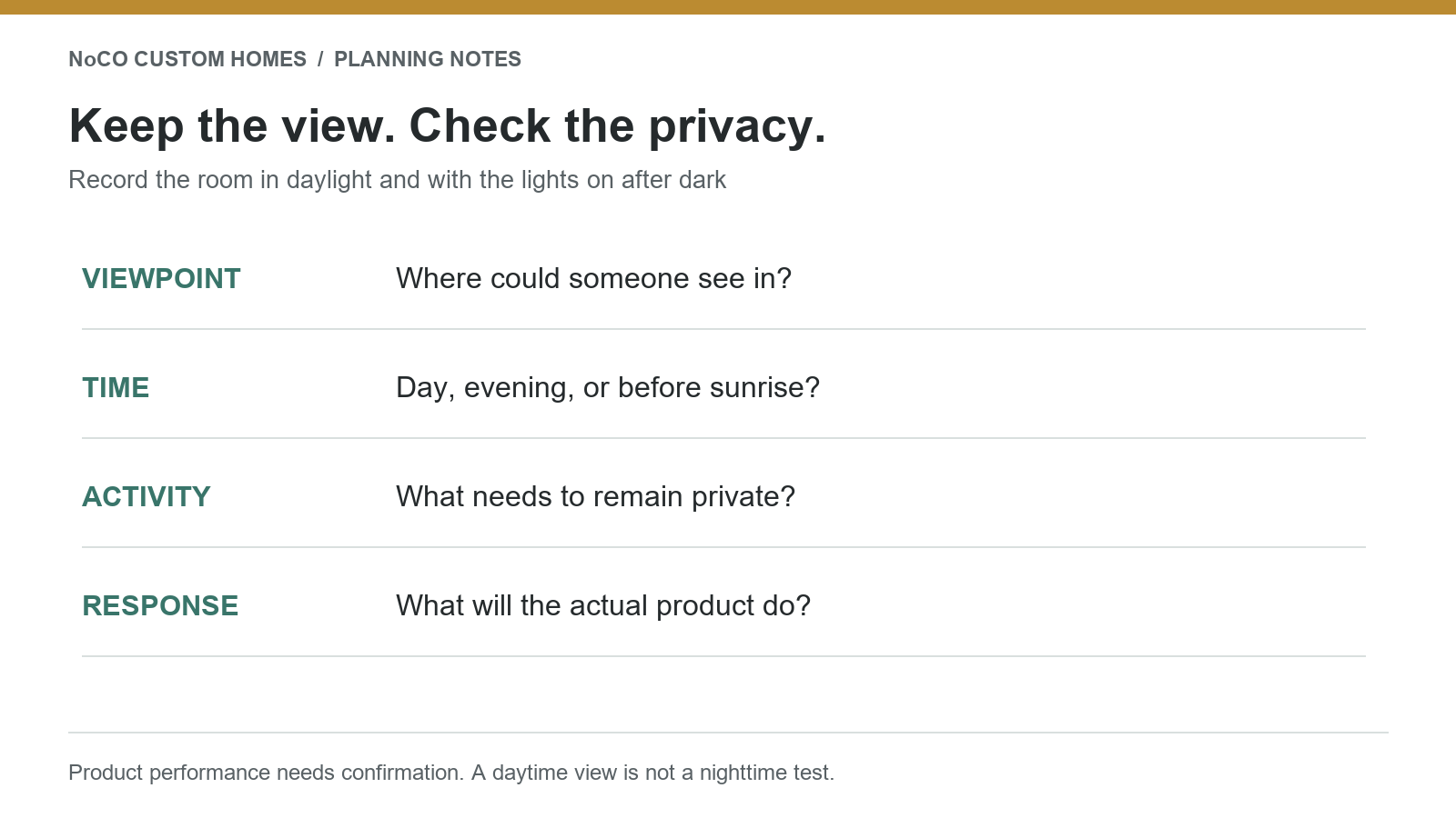 Window privacy worksheet recording viewpoint, time, room activity, and proposed response