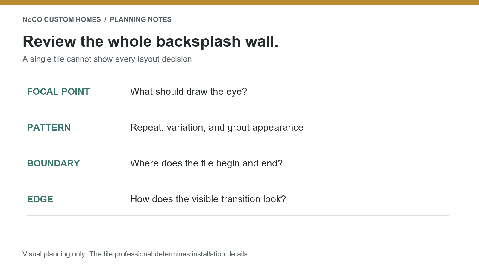 Backsplash review worksheet covering focal point, pattern, boundaries, and edge details